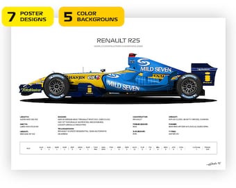 ルノー R25 F1 カー ポスター: フェルナンド アロンソ、2005 年