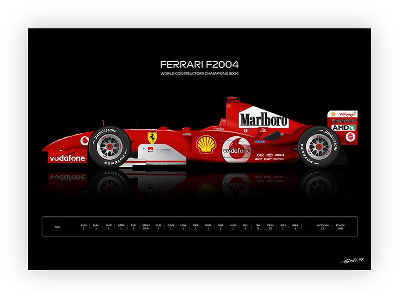 ミハエル・シューマッハ フェラーリ F2004 ポスター：ワールド