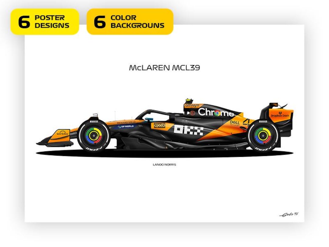 Lando Norris Mclaren MCL39 2025 F1 Poster: Vector Art, 36 Variants