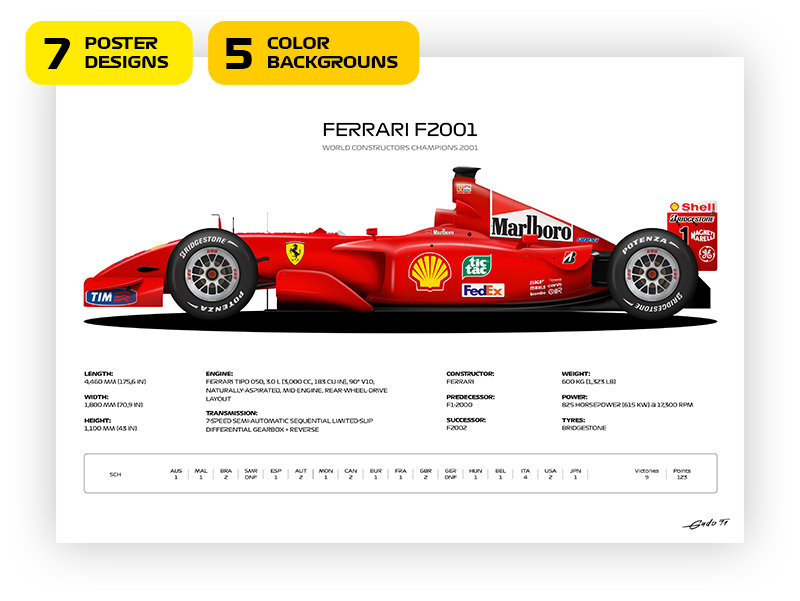 F1 Ferrari F2001, Michael Schumacher Car, World Champion