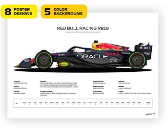 F1 Red Bull RB19, Dutch GP, Max Verstappen car, World Champion 2023 - Vector illustration style poster, 48 poster variants