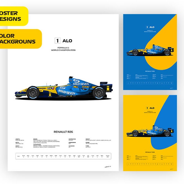 F1 Renault R26, voiture Fernando Alonso, champion du monde 2006 - Affiche d'illustration vectorielle, 40 variantes d'affiche