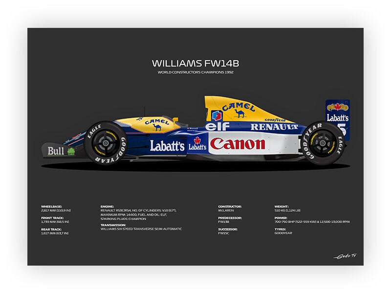 Nigel Mansell Williams FW14B World Champion 1992 Poster - Etsy UK