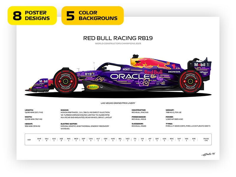Red Bull RB19 Poster: Max Verstappen, Las Vegas GP Livery - Etsy