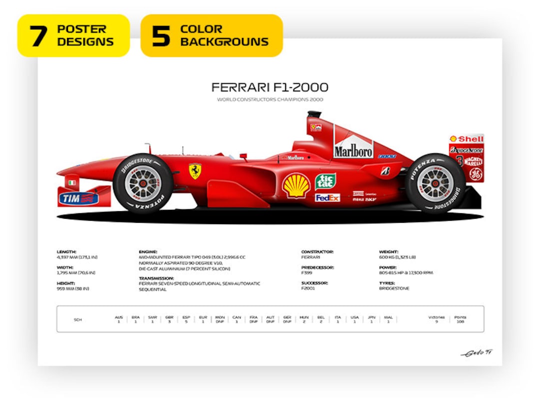 50 x 70 cm Ferrari F1-2000車ポスターアートフェラーリ il_1080xN.5791448020_bdew.jpg