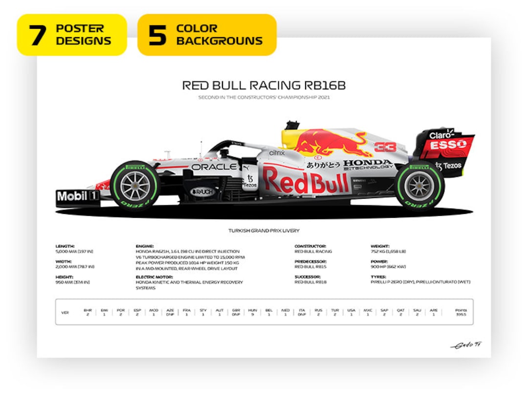 イッツァページ REDBULL Red Bull RB16B Poster: Verstappen Turkish GP Livery (35 Variants