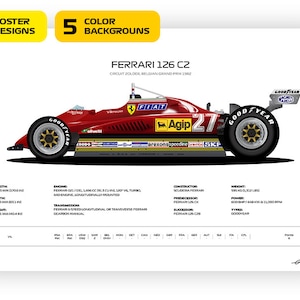 F1 Ferrari 126 C2, Gilles Villeneuve car, Circuit Zolder, Belgian Grand Prix 1982 - Vector illustration style poster, 35 poster variants