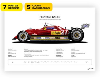Poster Story Autosprint – Gilles Villeneuve Ferrari F1 312 T4 à Zandvoort (1982-2012)