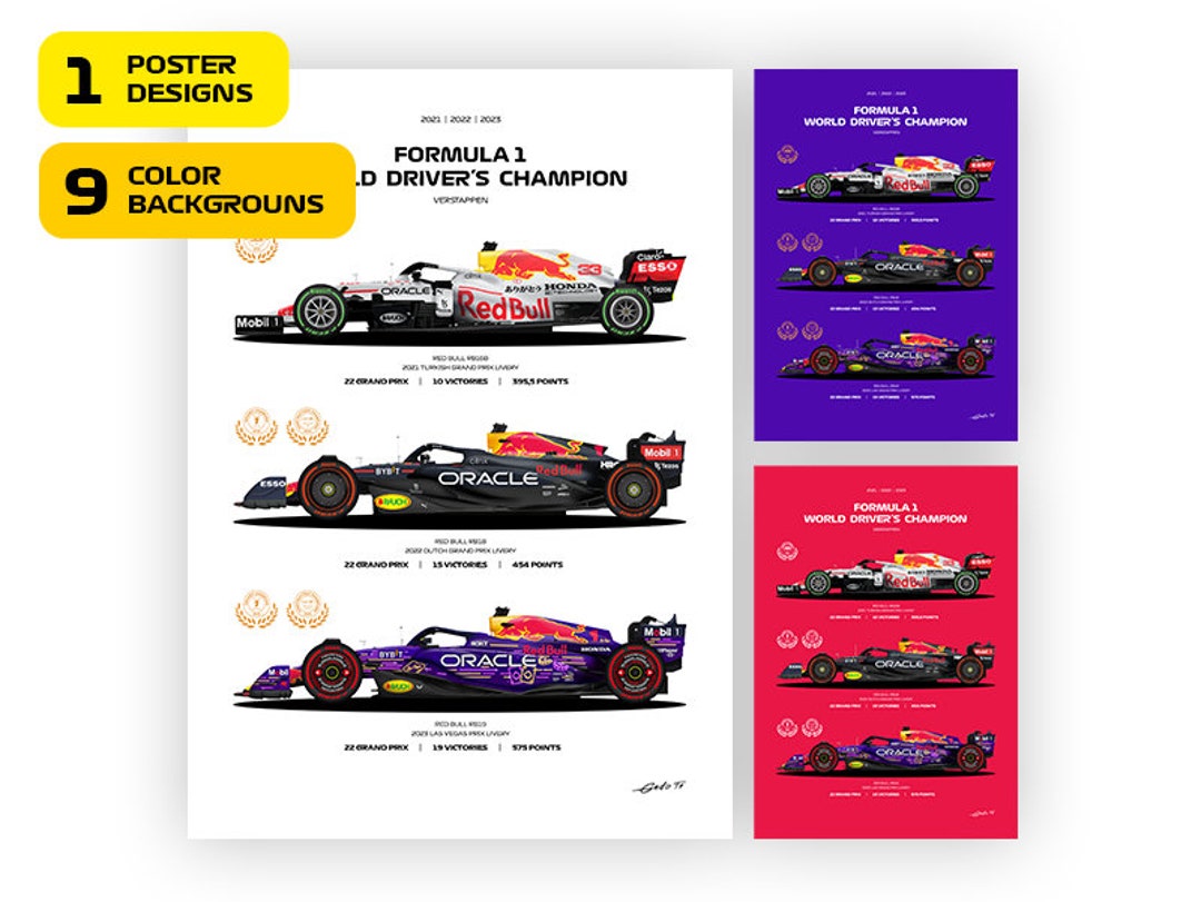 Verstappen Red Bull F1 Car Poster: RB16B, RB18, RB19 - 9 Livery