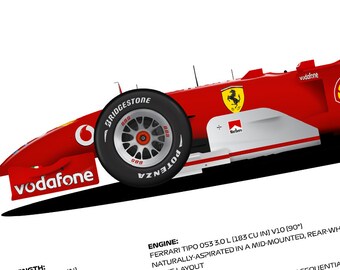 ミハエル・シューマッハ フェラーリ F2004 ポスター：ワールド