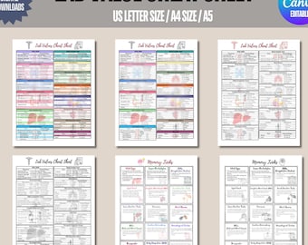 Lab Values Cheat Sheet & Memory Tricks, Lab Values Nursing, Nursing School Labs, Nursing Study Guide, Nursing Study Notes, Lab Value Cheat
