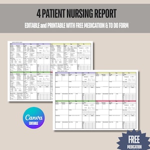 4 Patient Nurse Report Sheet, Med Surg Report Sheet,  ICU Report Sheet, Printable, Nursing Handoff, Multi Patient, Nursing Brain, SBAR