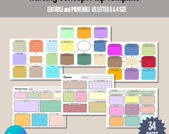 Editable Nursing Concept Map Template, Nurse Concept map, Nursing School Concept Map, Concept Map for Studying NCLEX, Disease Template