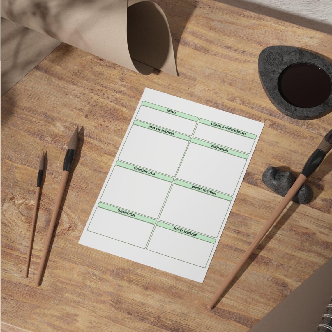 Editable Med Surg Study Template, Nursing Disease Process Template
