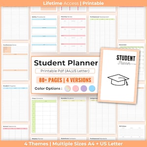 Op de afbeelding: Een printbare studentenplanner met meer dan 80 pagina's en 4 versies. De planner heeft een perzikkleurige achtergrond met een zwart afstudeerhoed-icoon. De planner bevat secties voor roosters, opmerkelijke studenten, opdrachten, verjaardagen, weekplanners, vervangende contacten, professionele normen en meer. De planner is verkrijgbaar in 4 thema's en meerdere formaten, waaronder A4 en US Letter.