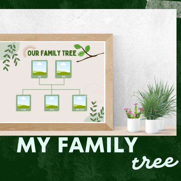 Family Lineage Art - Etsy