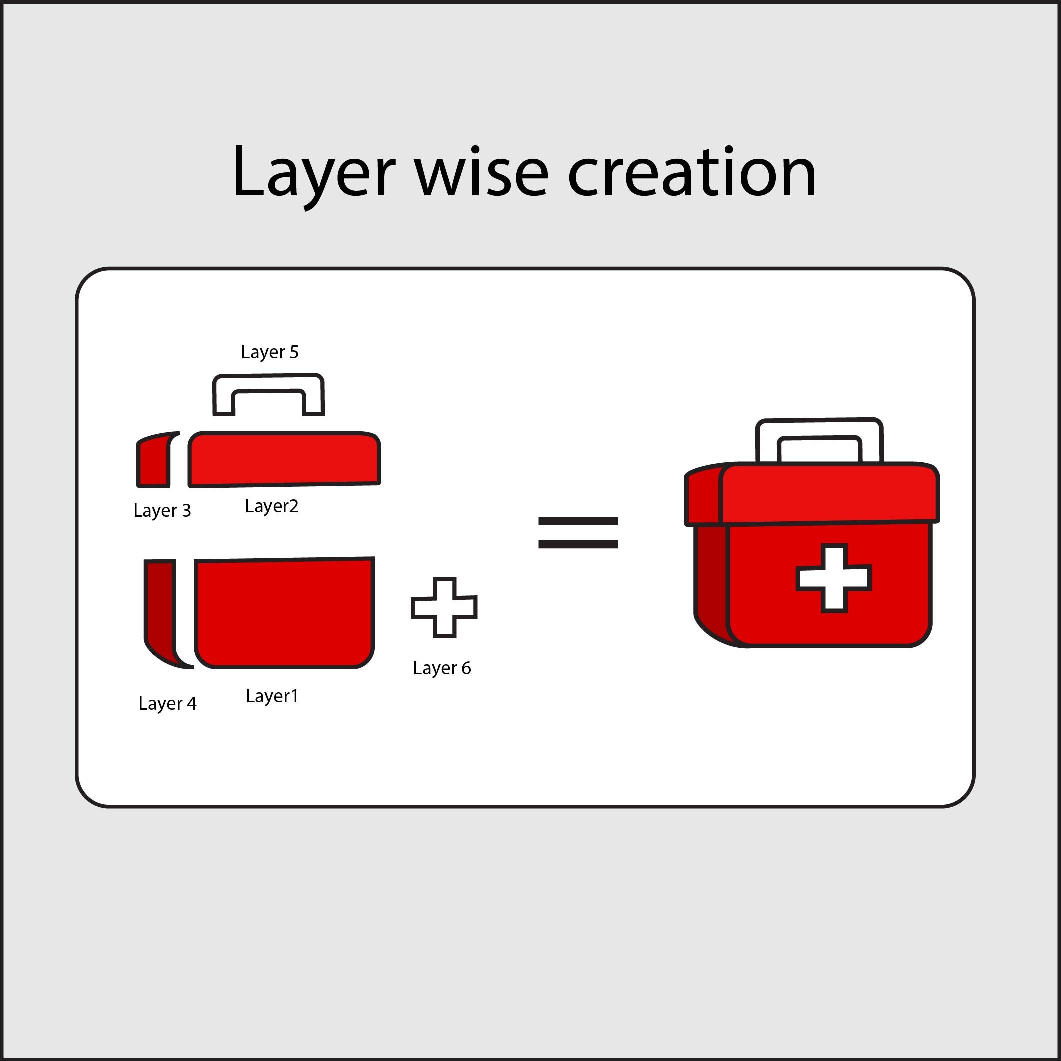 First Aid Svg Clipart Cut File Silhouette Cricut, First Aid Kit, First ...