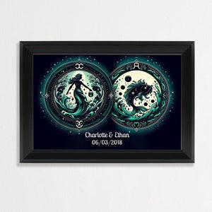 Sinal personalizado do nome do zodíaco para casais com data especial, impressão de astrologia desenhada à mão para casais, presente de aniversário para esposa, ilustração do zodíaco