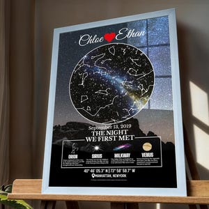 Personalisierte Sternenkarte aus Glas, Geschenk zum Jahrestag, Die Nacht unserer ersten Begegnung, Sternenkarte mit deiner Geschichte