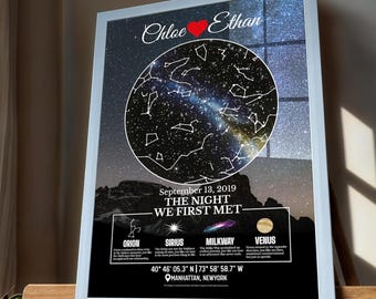 Custom Star Map for Couples, Personalized Star Map, Anniversary Gift for Couples, The Night We First Met, Star Map Wall Art