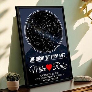 Personalisierte Sternenkarte 'The Night We Met', Sternkarte Geschenk für Paare, Jahrestagsgeschenk für Paare und Frau, Sternkarte für ein bestimmtes Datum mit Koordinaten