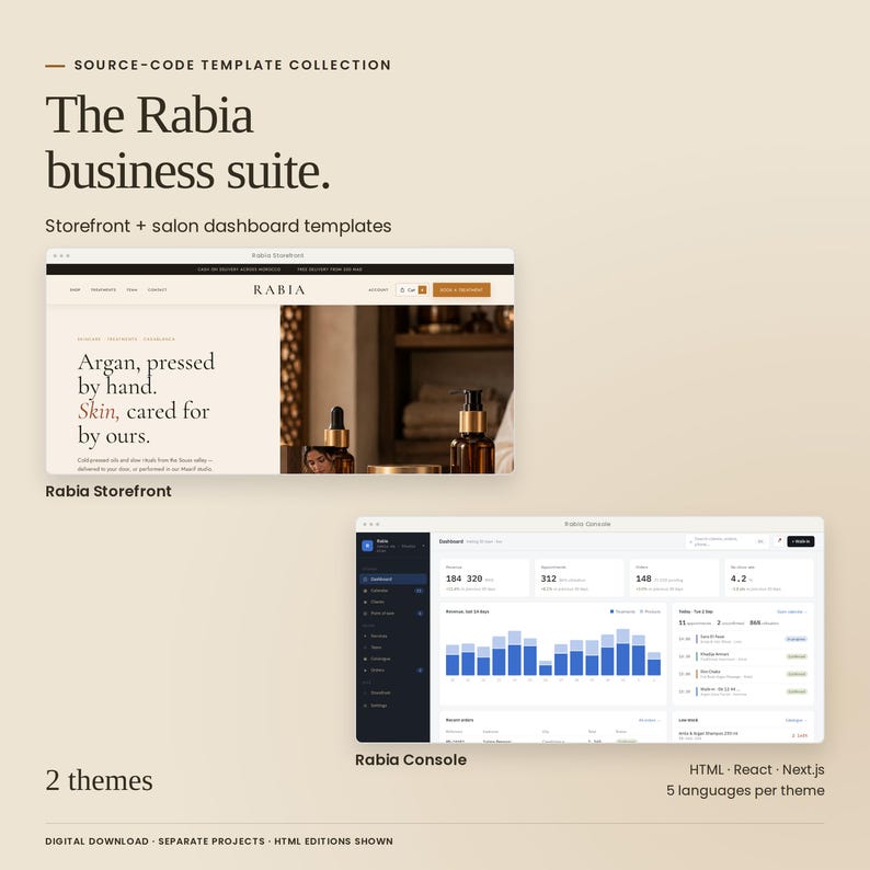 Rabia Business Suite: all 2 included themes shown as actual HTML previews: Rabia Storefront, Rabia Console. Three code editions and five languages per theme. Separate source-code projects.