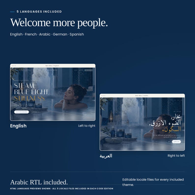 Puede incluir: Una pantalla digital que muestra una plantilla de sitio web con cinco opciones de idioma: ingl&eacute;s, franc&eacute;s, &aacute;rabe, alem&aacute;n y espa&ntilde;ol. El dise&ntilde;o presenta un fondo azul oscuro con el texto Welcome more people y Arabic RTL included.