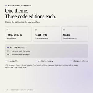 Numero Sept digital download: 1 theme, each with HTML/CSS/JavaScript, React with Vite and TypeScript, and Next.js with TypeScript. Includes source files, five languages, local demo imagery, setup guide and license. Framework editions are separate implementations.