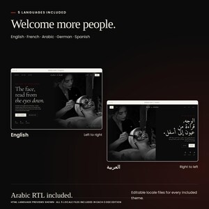 Atelier Kohl: English and Arabic HTML previews, with right-to-left Arabic layout. French, German and Spanish locale files are also included.