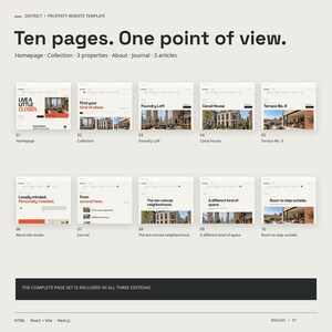 All ten DISTRICT HTML pages: homepage, collection, three property pages, about, journal and three articles.