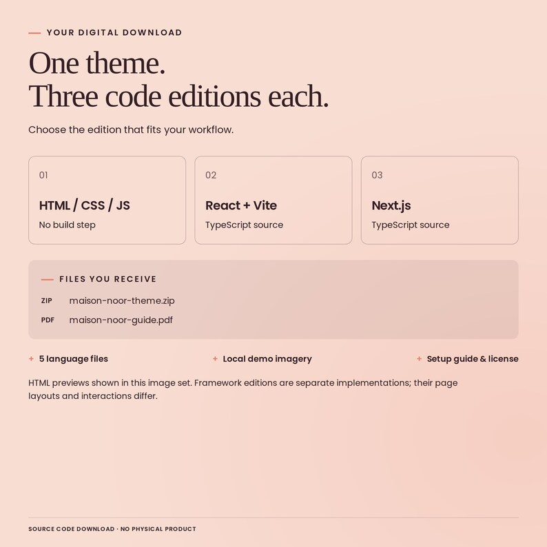 Maison Noor digital download: 1 theme, each with HTML/CSS/JavaScript, React with Vite and TypeScript, and Next.js with TypeScript. Includes source files, five languages, local demo imagery, setup guide and license. Framework editions are separate implementations.