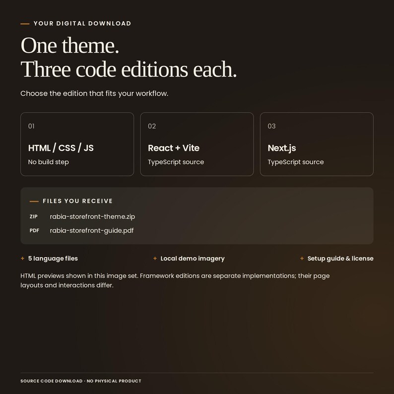 Rabia Storefront digital download: 1 theme, each with HTML/CSS/JavaScript, React with Vite and TypeScript, and Next.js with TypeScript. Includes source files, five languages, local demo imagery, setup guide and license. Framework editions are separate implementations.