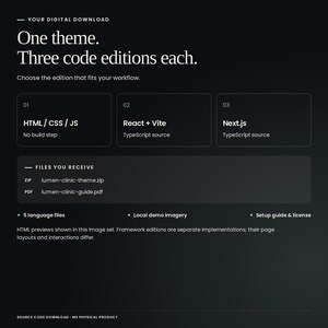Lumen Clinic: download, customise text, colours and imagery, then deploy to your own hosting. Code editing required; React and Next.js need Node.js 22+. Booking, forms, carts and dashboards are front-end demos. Hosting, backend, CMS and payment processing are not included.