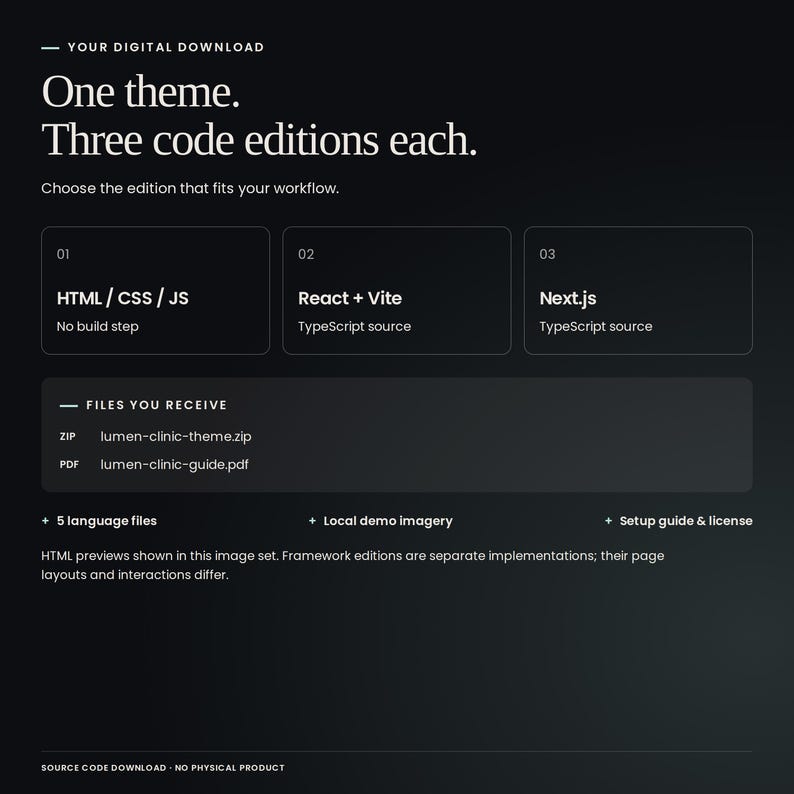 Lumen Clinic: download, customise text, colours and imagery, then deploy to your own hosting. Code editing required; React and Next.js need Node.js 22+. Booking, forms, carts and dashboards are front-end demos. Hosting, backend, CMS and payment processing are not included.