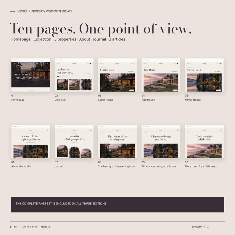 All ten VESPER HTML pages: homepage, collection, three property pages, about, journal and three articles.