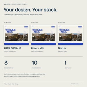 FORME includes three English source editions: actual HTML, React plus Vite and Next.js homepage captures, with ten pages per edition and a setup guide.