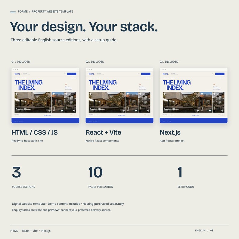 FORME includes three English source editions: actual HTML, React plus Vite and Next.js homepage captures, with ten pages per edition and a setup guide.