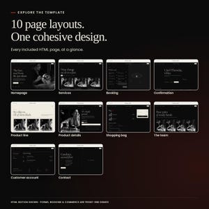 Atelier Kohl: an overview of included HTML page layouts. Screens include the homepage, service menu, shop, customer account and contact page. Front-end demonstration screens.