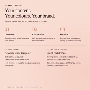 Maison Noor: download, customise text, colours and imagery, then deploy to your own hosting. Code editing required; React and Next.js need Node.js 22+. Booking, forms, carts and dashboards are front-end demos. Hosting, backend, CMS and payment processing are not included.