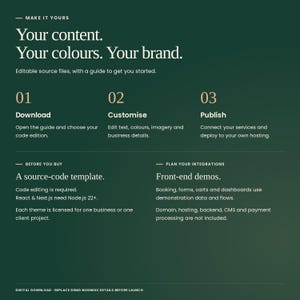 Botanical Ritual Collection: download, customise text, colours and imagery, then deploy to your own hosting. Code editing required; React and Next.js need Node.js 22+. Booking, forms, carts and dashboards are front-end demos. Hosting, backend, CMS and payment processing are not included.