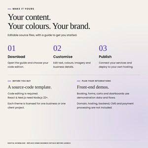 Numero Sept: download, customise text, colours and imagery, then deploy to your own hosting. Code editing required; React and Next.js need Node.js 22+. Booking, forms, carts and dashboards are front-end demos. Hosting, backend, CMS and payment processing are not included.
