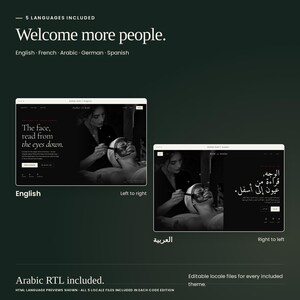 Atelier Kohl shown in English and Arabic with right-to-left layout. Each theme in Complete Skincare Theme Collection includes English, French, Arabic, German and Spanish locale files.