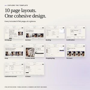 Numero Sept: an overview of included HTML page layouts. Screens include the homepage, service menu, shop, customer account and contact page. Front-end demonstration screens.