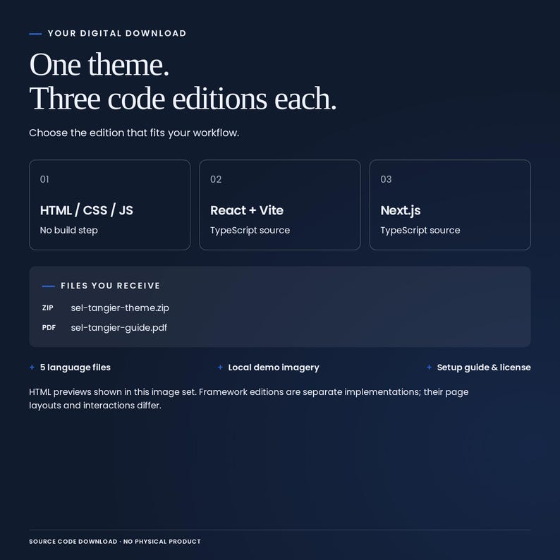 Sel Tangier digital download: 1 theme, each with HTML/CSS/JavaScript, React with Vite and TypeScript, and Next.js with TypeScript. Includes source files, five languages, local demo imagery, setup guide and license. Framework editions are separate implementations.