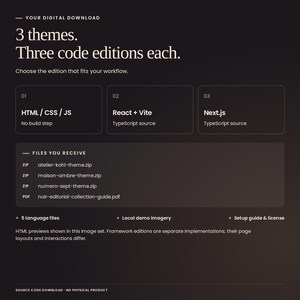 Noir Editorial Collection digital download: 3 themes, each with HTML/CSS/JavaScript, React with Vite and TypeScript, and Next.js with TypeScript. Includes source files, five languages, local demo imagery, setup guide and license. Framework editions are separate implementations.