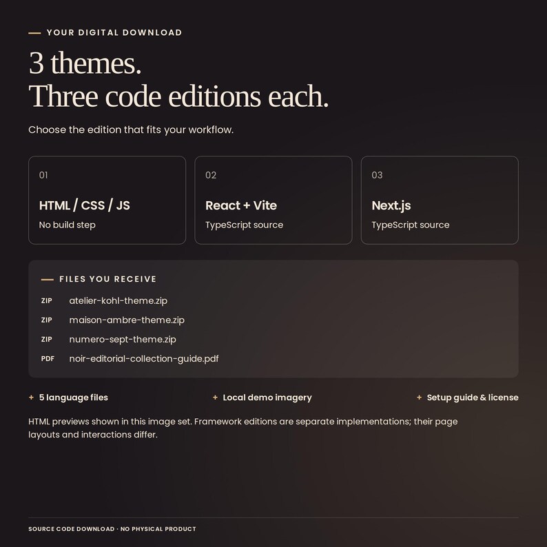 Noir Editorial Collection digital download: 3 themes, each with HTML/CSS/JavaScript, React with Vite and TypeScript, and Next.js with TypeScript. Includes source files, five languages, local demo imagery, setup guide and license. Framework editions are separate implementations.