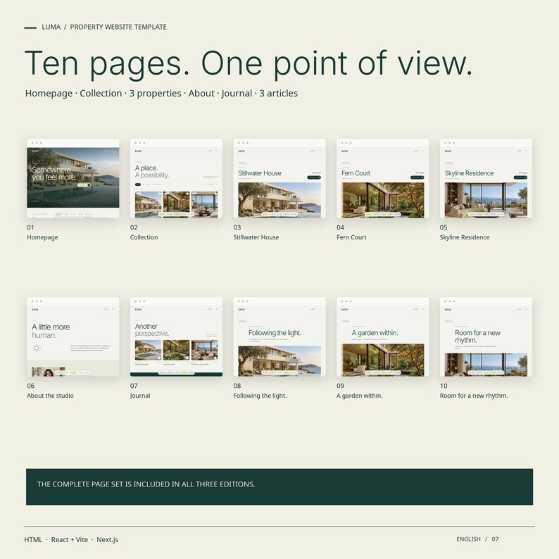 All ten LUMA HTML pages: homepage, collection, three property pages, about, journal and three articles.