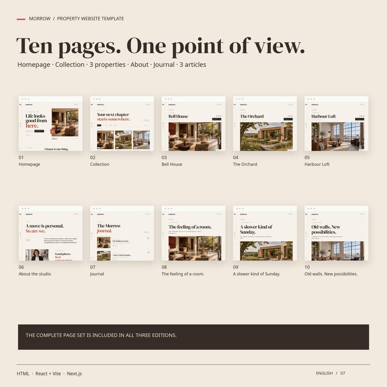 All ten MORROW HTML pages: homepage, collection, three property pages, about, journal and three articles.