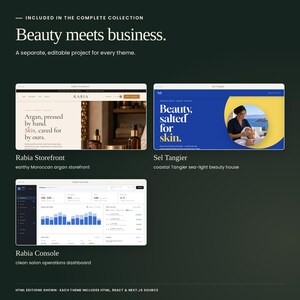 Complete Skincare Theme Collection: actual HTML homepage previews for Rabia Storefront, Sel Tangier, Rabia Console. Each theme is a separate editable project with HTML, React and Next.js source editions.