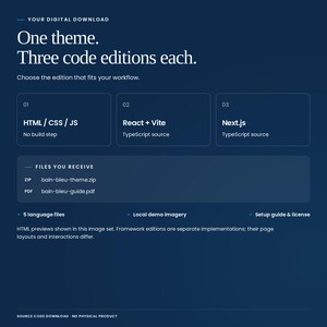 Bain Bleu: download, customise text, colours and imagery, then deploy to your own hosting. Code editing required; React and Next.js need Node.js 22+. Booking, forms, carts and dashboards are front-end demos. Hosting, backend, CMS and payment processing are not included.